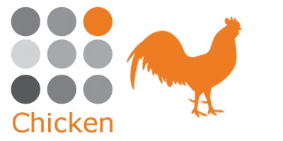 custom plex analytes for chicken samples