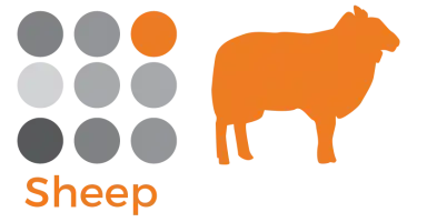 click to see a list of available analytes for custom plex panel for sheep samples