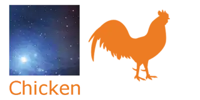 discovery assays for chicken samples
